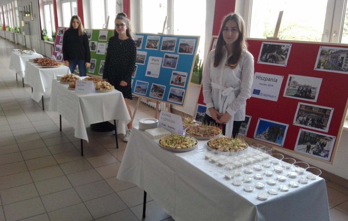30 września 2019 – Podsumowanie projektu Erasmus Plus